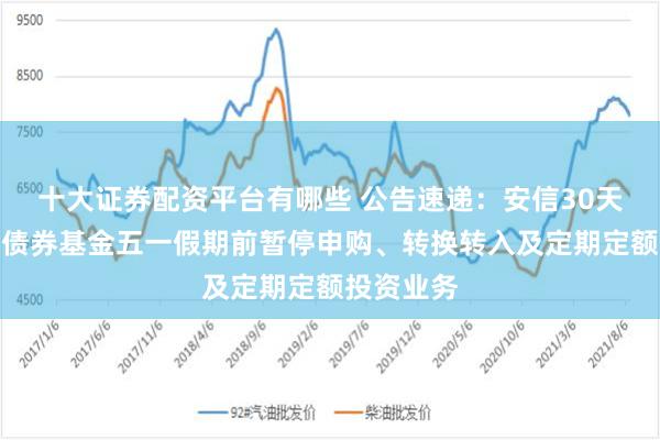 十大证券配资平台有哪些 公告速递：安信30天滚动持有债券基金五一假期前暂停申购、转换转入及定期定额投资业务